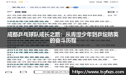 成都乒乓球队成长之路：从青涩少年到乒坛精英的奋斗历程