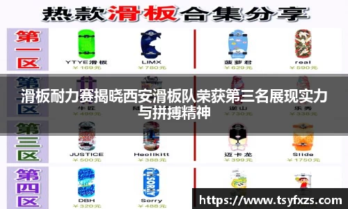 滑板耐力赛揭晓西安滑板队荣获第三名展现实力与拼搏精神